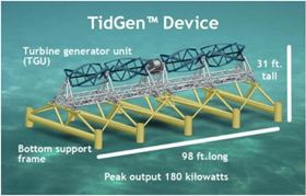 ORPC s’associe à HEA pour installer TidGen™