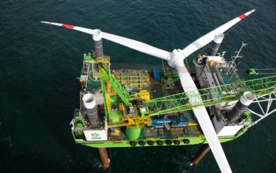 Eoliens offshore en Belgique : l&rsquo;argent vient aussi d&rsquo;ailleurs !