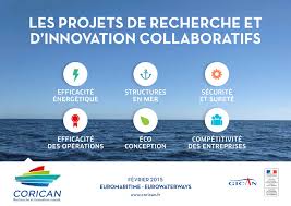 Corican : Financements au service de l’innovation