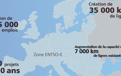 Michel Derdevet : Priorité à l’acceptabilité, un des trois enjeux stratégiques