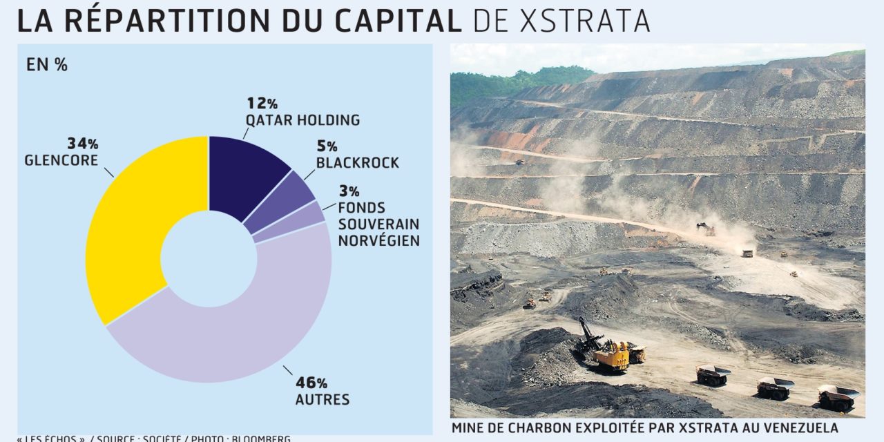 Norvège : Le charbon mis à l’index, place aux EMR?