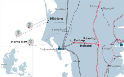 Horns Rev 3 sous surveillance pour les sons sous-marins
