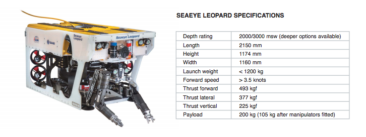 ROV SAAB LDTravocean 01 02016