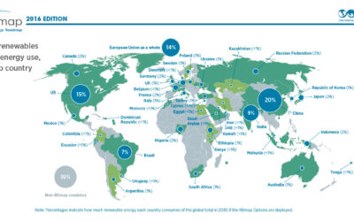 L’IRENA mise sur 24,4 millions d’emplois d’ici 2030 pour les énergies renouvelables