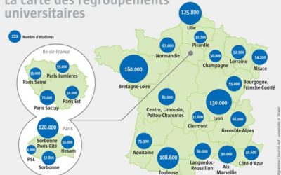Le 1er président de l’UBL est élu