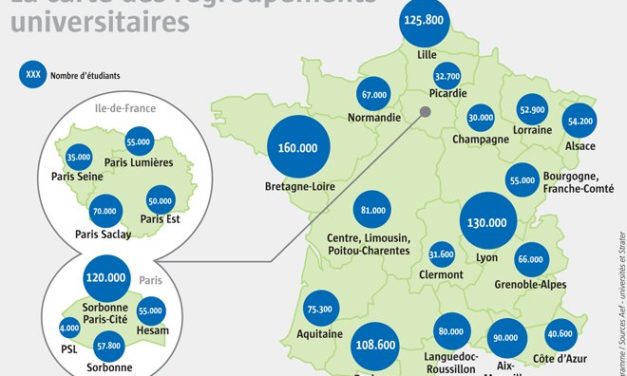 Le 1er président de l’UBL est élu
