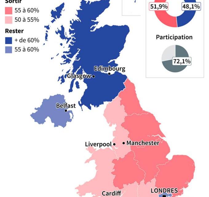 « UK » EMR Ecosse/ Irlande du Nord et Brexit – est-ce la double fracture ?