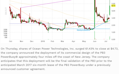 Houlomoteur : PB3 PowerBuoy en version commerciale