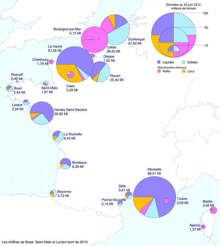 Grands ports maritimes français quatre rapports de mission sur les enjeux portuaires Grands ports maritimes français quatre rapports de mission sur les enjeux portuaires