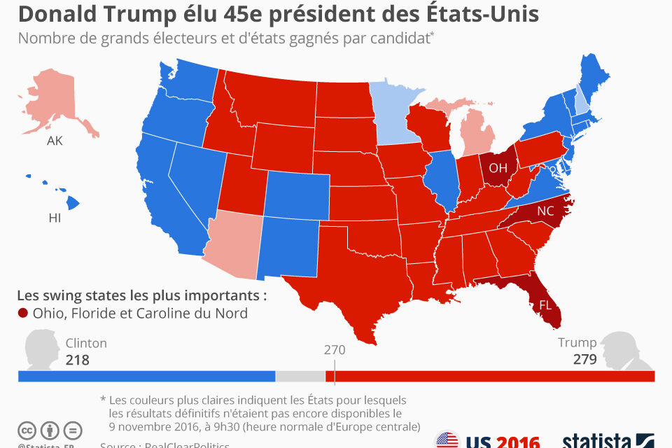 Etats-Unis : Il est élu