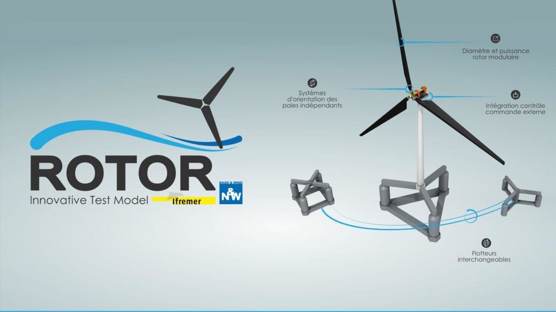 Nass et Wind et Ifremer unissent leurs compétences  pour tester les concepts d’éolienne flottante en bassin.