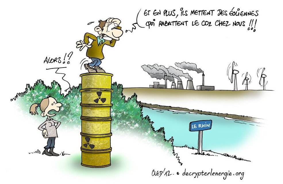 Quelle stratégie énergétique et climatique pour la France ?