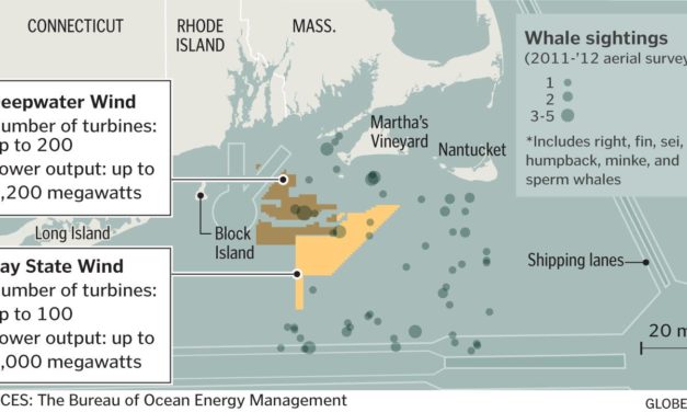 800 MW d’éolien offshore en vue au Massachusetts