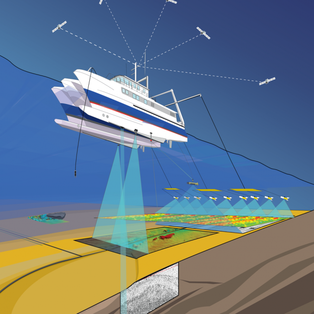 3 navires Fugro sur site en baie de Saint Brieuc