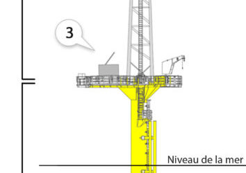 Eurelectric couronne Seatower, la fondation gravitaire utilisée à Fécamp