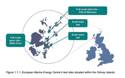 Ecosse : Les énergies marines affectent peu la faune marine