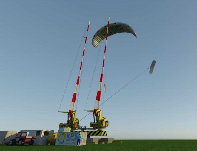 Kite Power Solutions reçoit un nouveau soutien de 2 millions de £