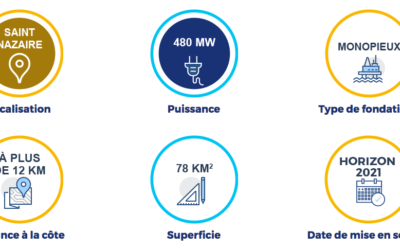 Nicolas Hulot : Oui à l’éolien en mer, mais quid sur les recours ?