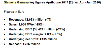 Siemens Gamesa Key Figues April June 2017