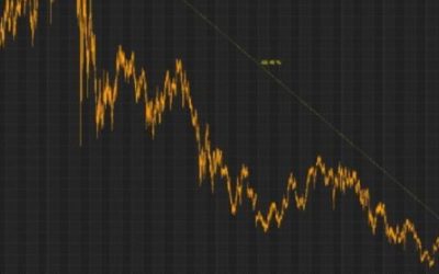 L’Etat a cédé 4% du capital d’ENGIE