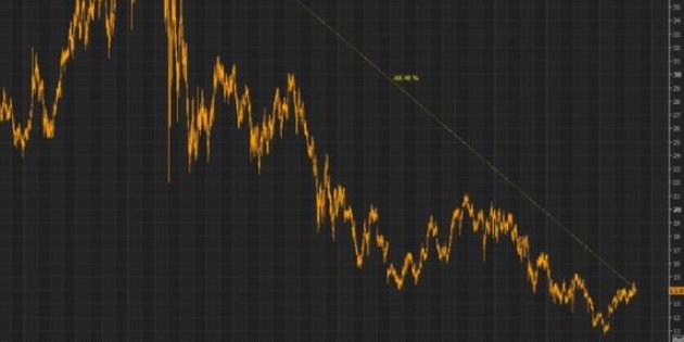 L’Etat a cédé 4% du capital d’ENGIE