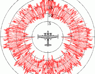 La filière éolienne terrestre est mort-née !