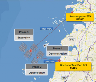 AMSC Expands Offshore Wind Business with South Korea based Doosan Heavy Industries