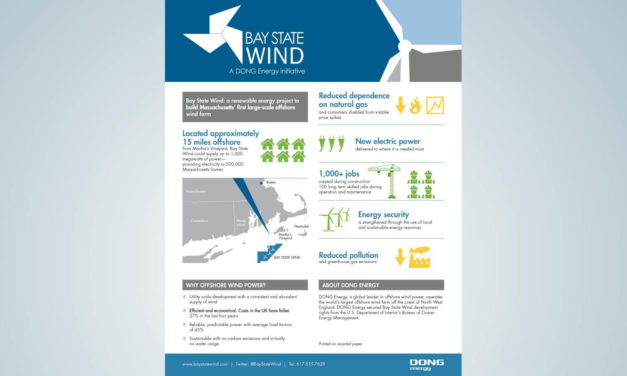 Eolien offshore : L&rsquo;Etat du Massachusetts en Marche !