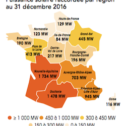 EDF se fait solaire