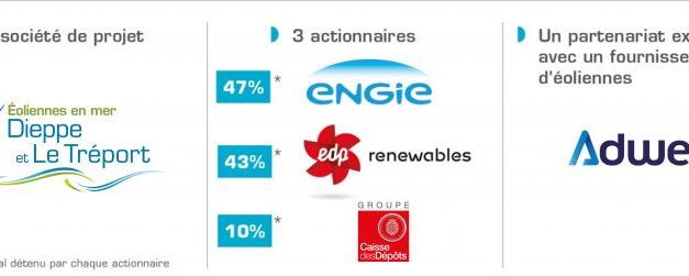 Parc éolien en mer Dieppe-Le Tréport – Audition du Consortium par l&rsquo;AFB