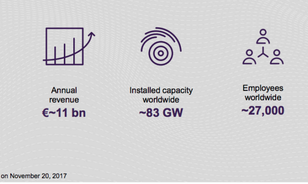 Siemens Gamesa : les commandes ont presque doublé pour l&rsquo;activité offshore
