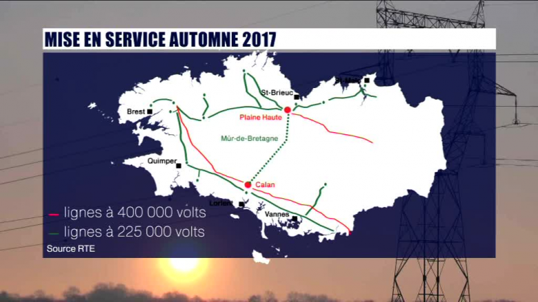 electricite EDM 15 01 2018