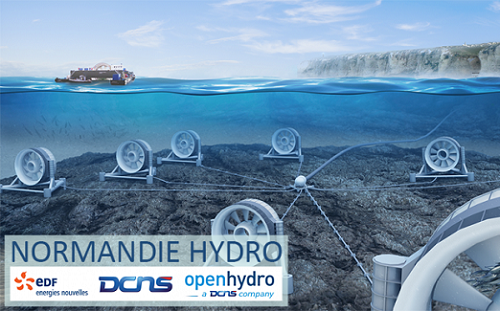 Openhydro