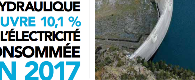 Progression record des raccordements d’installations de production d’électricité renouvelable en France métropolitaine.