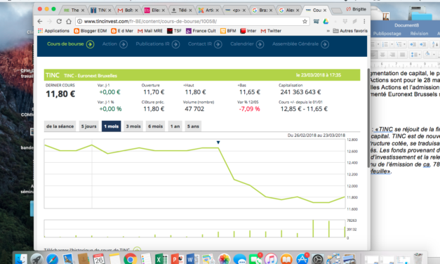 TINC : l’offre publique est totalement souscrite