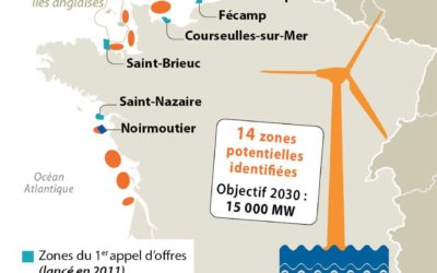 Eolien offshore : l’interministériel ne tranche pas… encore