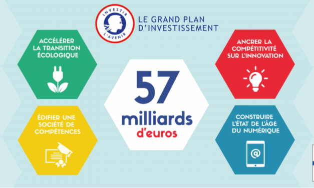 Pôles de compétitivité : Un nouveau plan pour l&rsquo;innovation et un futur appel d&rsquo;offres