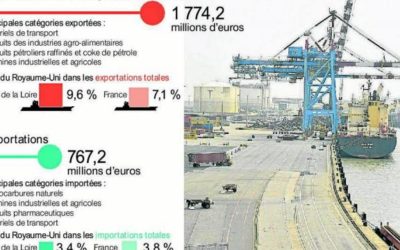 L’Association du Grand Littoral Atlantique s’est dotée d’une nouvelle présidente
