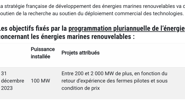 Les Régions SUD – Provence-Alpes-Côte d&rsquo;Azur & Occitanie / Pyrénées-Méditerranée lancent un « Appel de la Méditerranée »