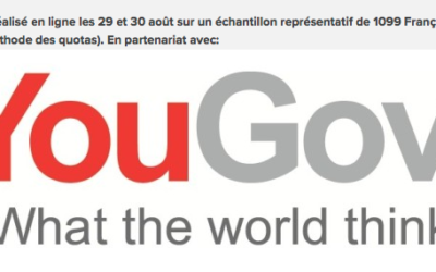 Sondage : L’environnement l’un des 4 sujets qui préoccupent le plus les Français