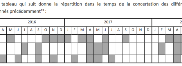 Début de l’enquête publique pour le futur parc éolien en mer Dieppe-Le Tréport