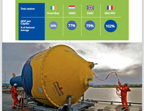 FORESEA publie un bilan sur les énergies de l&rsquo;océan