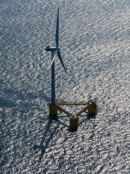 Eolien flottant : Windplus recevra €60 millions de la BEI