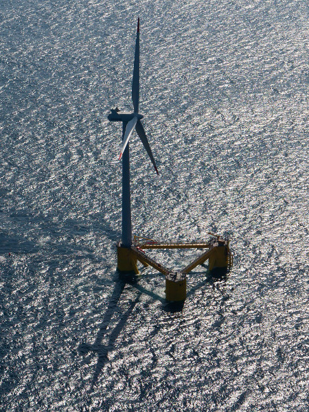 Eolien flottant : Windplus recevra €60 millions de la BEI