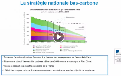 Une PPE contrariée et une ambition maritime décalée