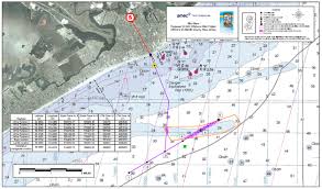 Le troisième essai de Fishermen’s Energy malgré la présence d’EDF Renewables n’est toujours pas le bon