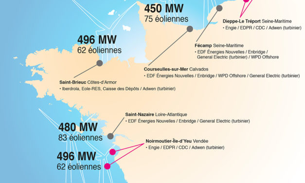 Sumitomo Corporation : Participation in Offshore Wind Farm Projects (Le Tréport and Noirmoutier) in France