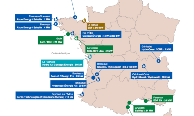 Le baromètre des ENR électriques 2018 entérine le triste constat sur les énergies marines