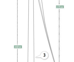 EDF EN : Fécamp, Courseulles et Saint-Nazaire ont jusqu’au 18 avril 2025