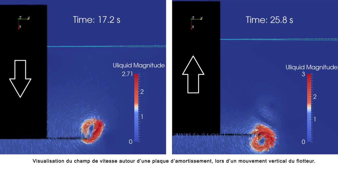 Thèse à l’Ecole Navale pour un modèle destiné aux turbines éoliennes flottantes en mer